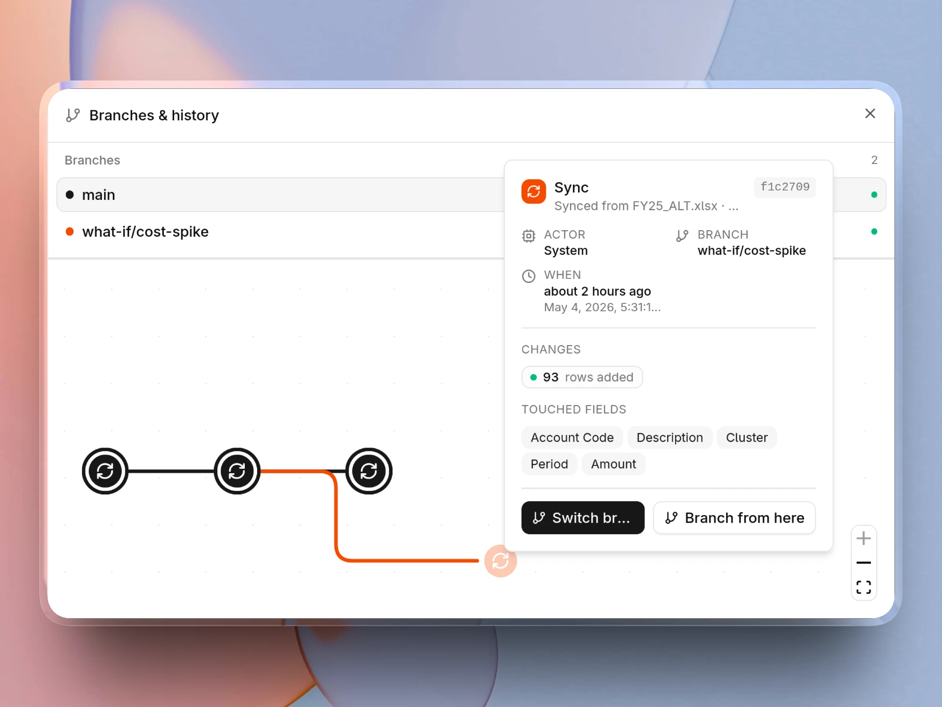 Branching diligence scenarios in Structura